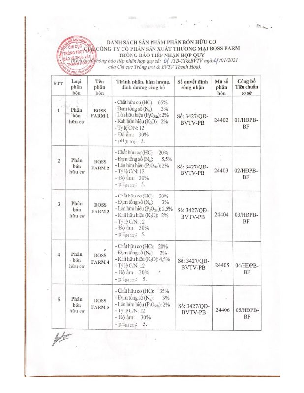Công bố hợp quy page 0002
