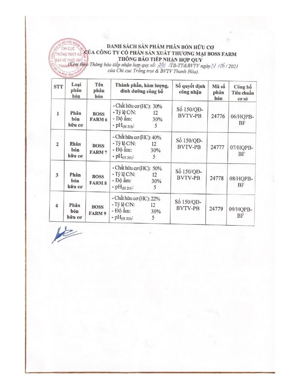 Công bố hợp quy page 0004