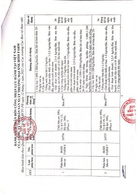 K lưu hành BF 6 9 page 0002